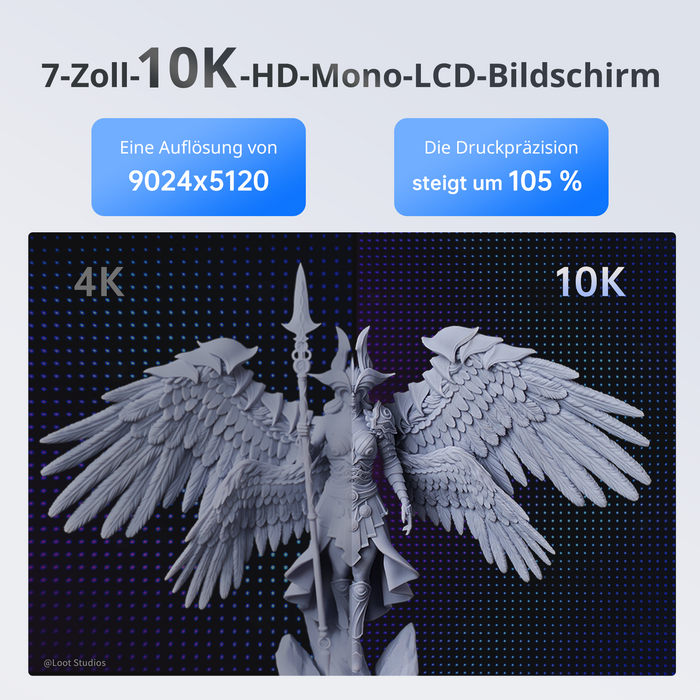 [Generalüberholt] Photon Mono 4