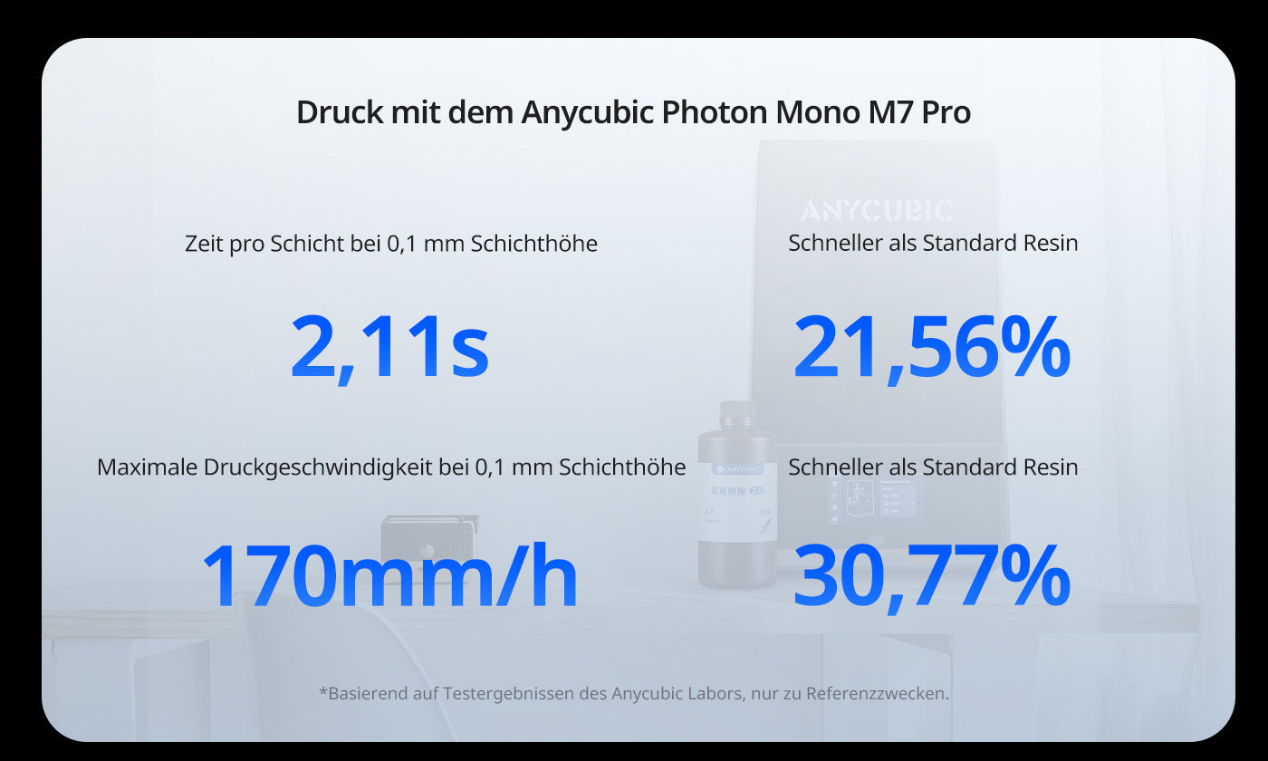 ANYCUBIC3D-DE